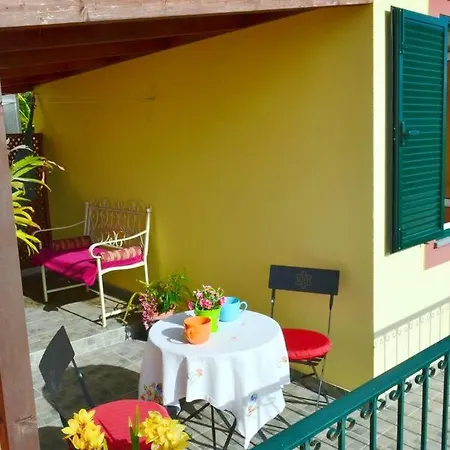 House With One Bedroom In With Wonderful Sea View Enclosed Garden And Wifi * Φουνκάλ